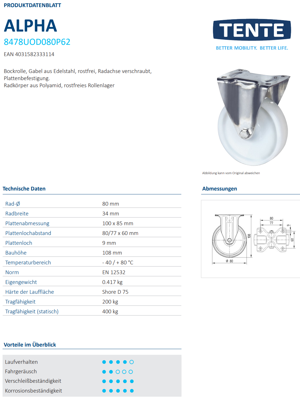 Edelstahl-Bockrolle weiß Ø 80x34mm