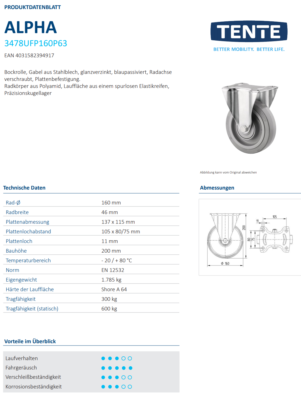 Bockrolle Ø 160 x 46mm breit mit Platte