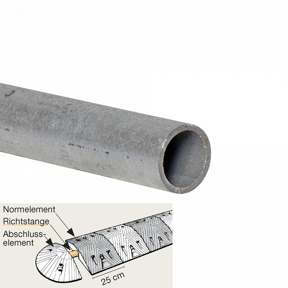 Fahrbahnschwellen-Richtstange