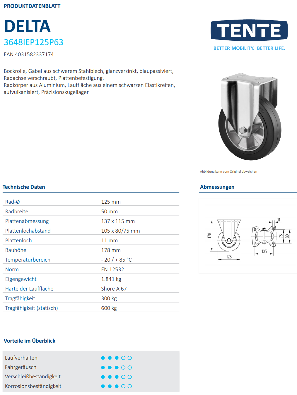 Bockrolle Ø 125 x 50mm breit mit Platte