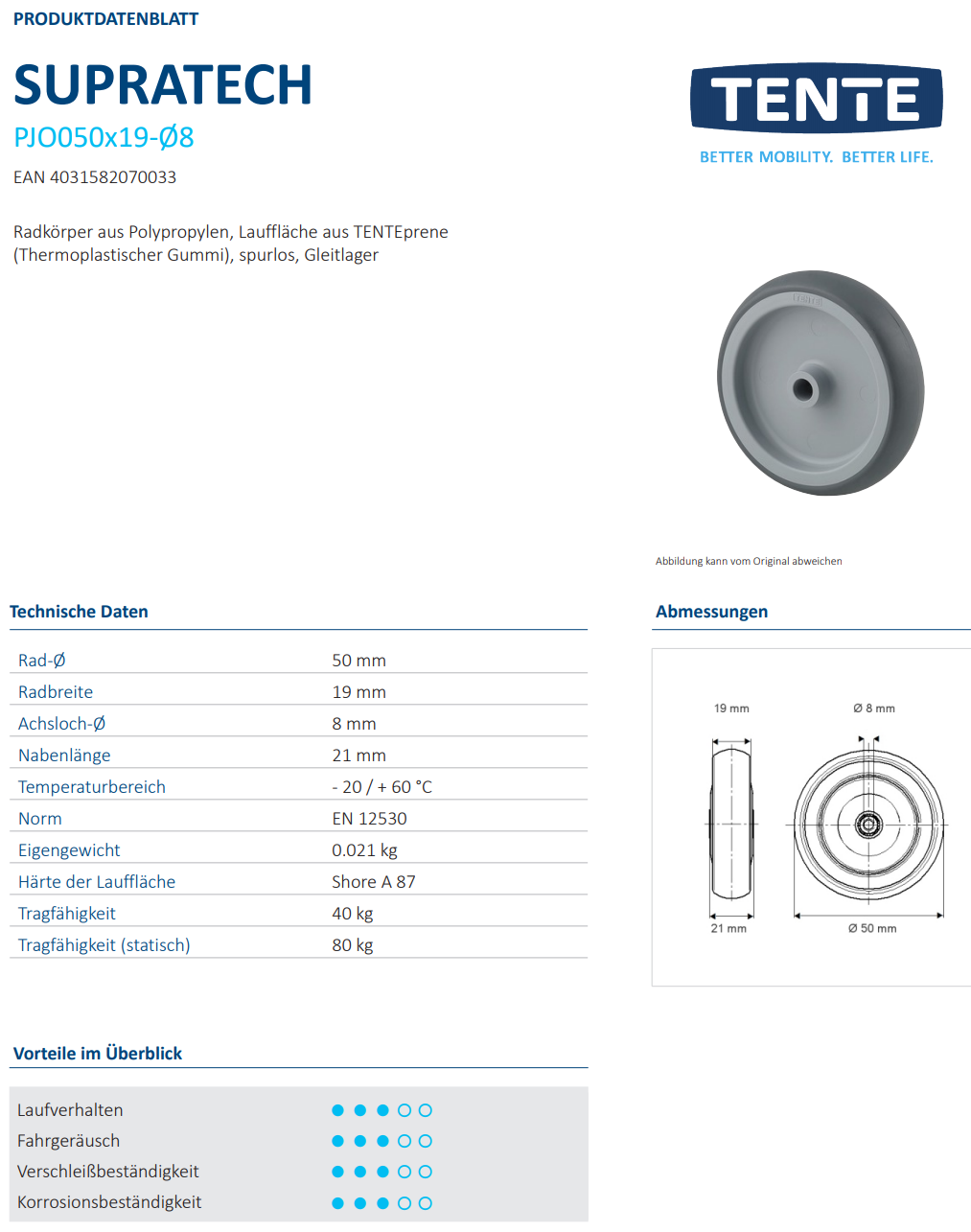 Rad Ø 50x19mm breit, Achsloch-Ø 8mm