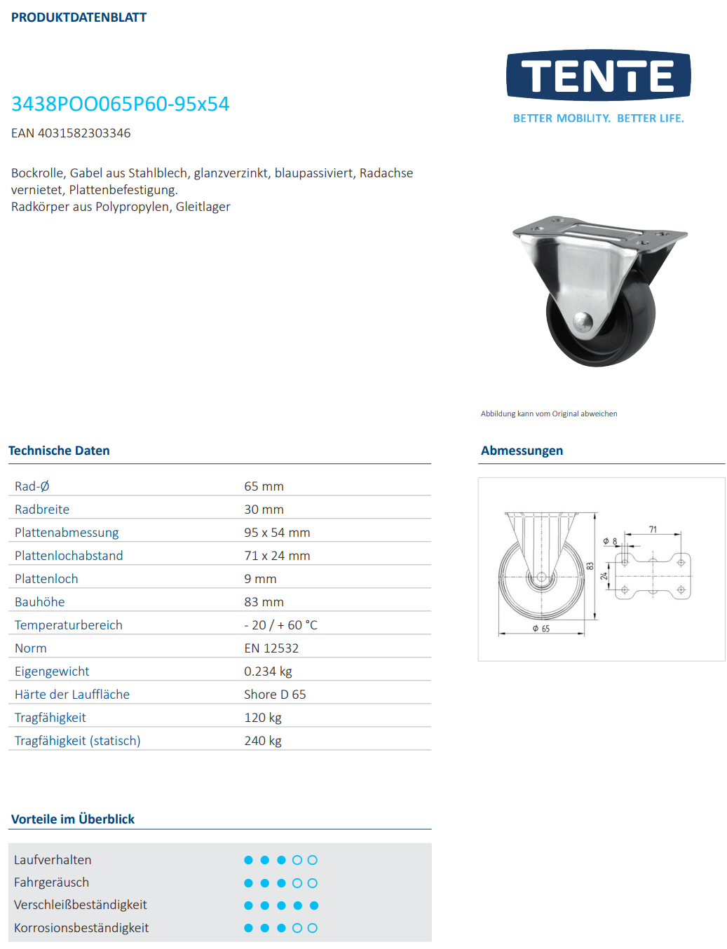 Bockrolle Ø 65 x 30 mm breit mit Platte 95 x 54 mm