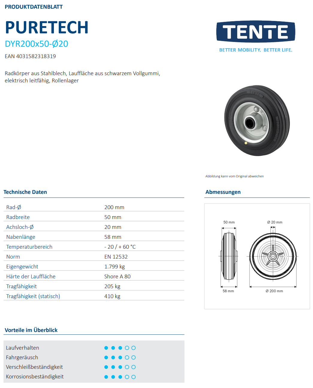 Vollgummi-Rad Ø 200x50mm breit Tragkraft 205 kg ESD schwarz