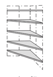 Außenecke für Doppelregal (Stahlböden ohne Anschlagkante) Serie Libra