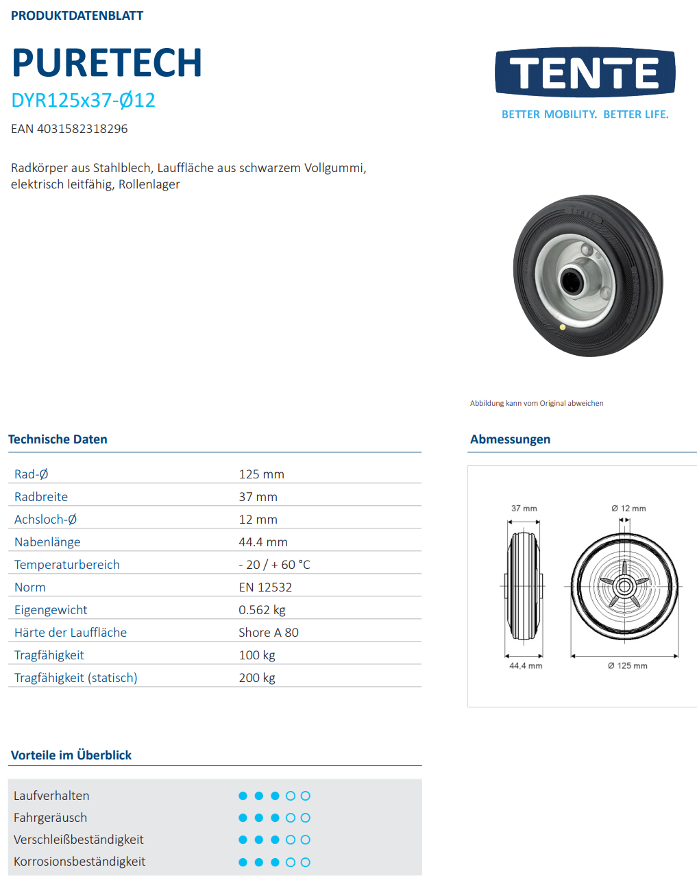 Vollgummi-Rad Ø 125x37mm breit Tragkraft 100 kg ESD schwarz