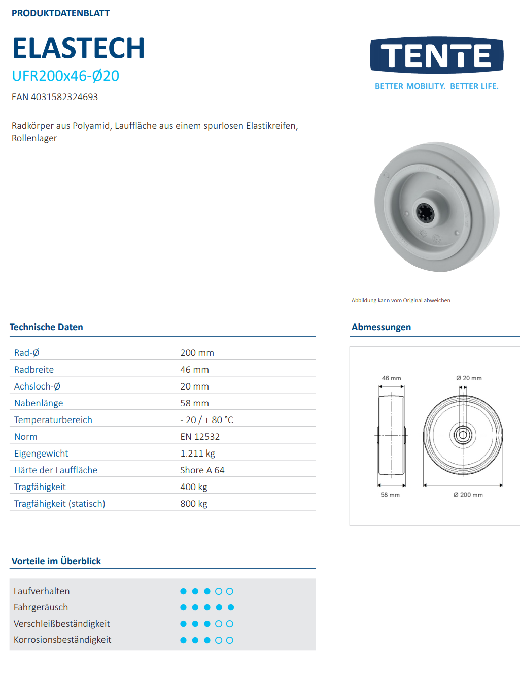 Elastik-Rad Ø 200x46mm breit Tragkraft 400 kg grau