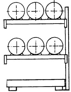 Fass-Kombiregal Typ 3