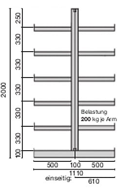 Schulte Kragarm-Regal, Serie SK-L doppelseitig