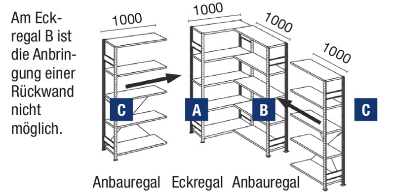 Anbauregal für Eckregal Serie S25-STD