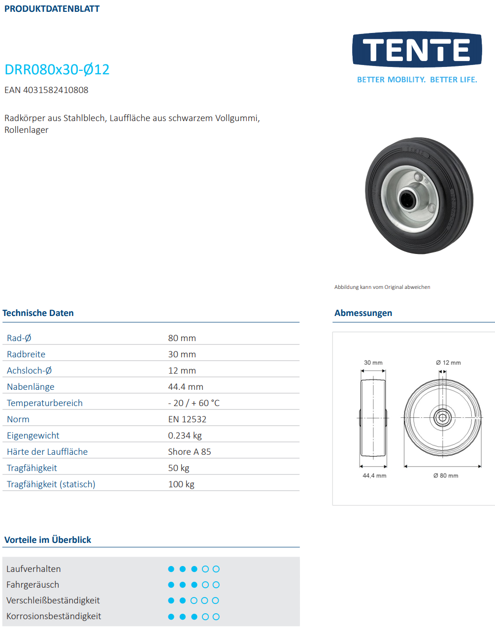 Rad Ø 80x30mm breit