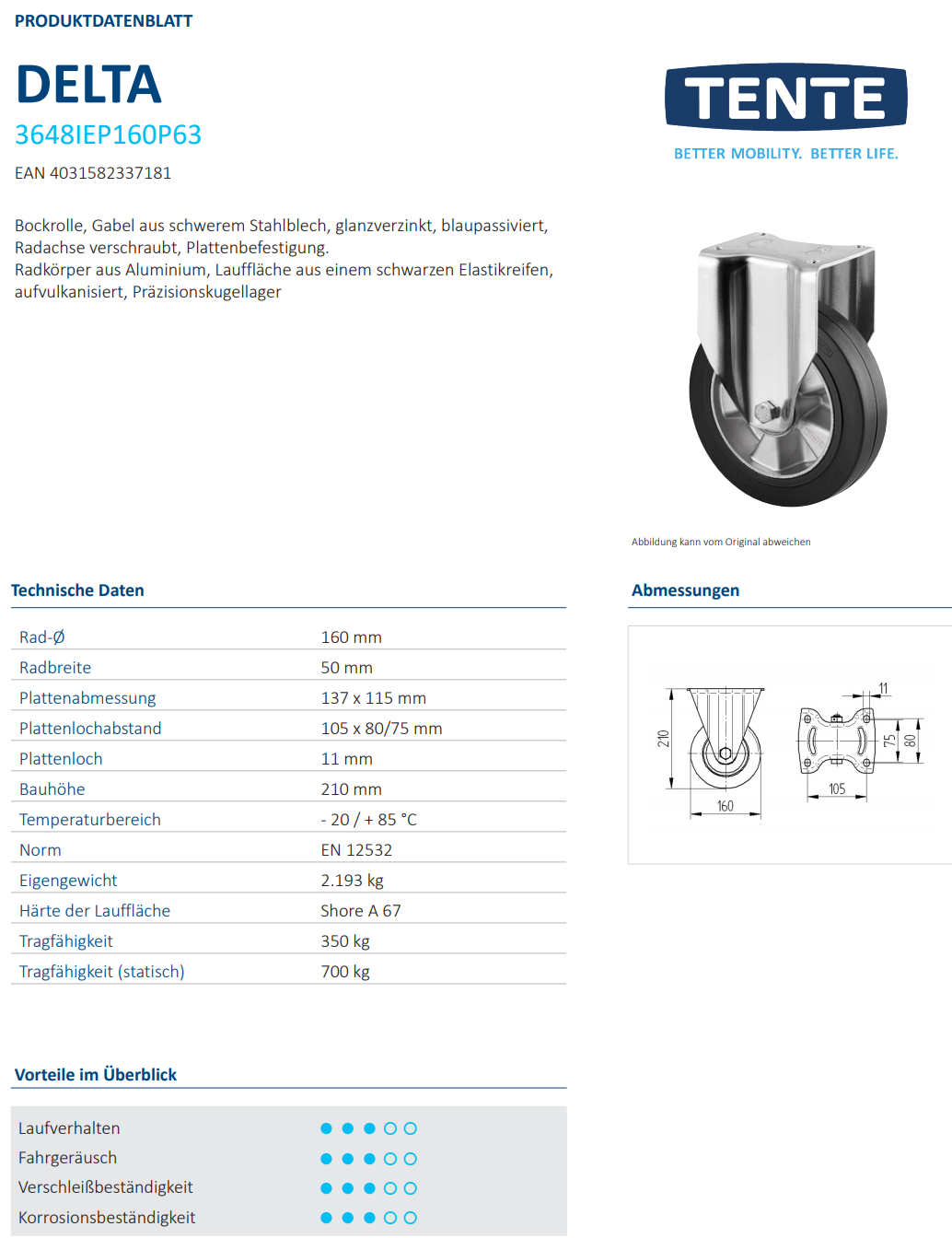 Bockrolle Ø 160 x 50mm breit mit Platte