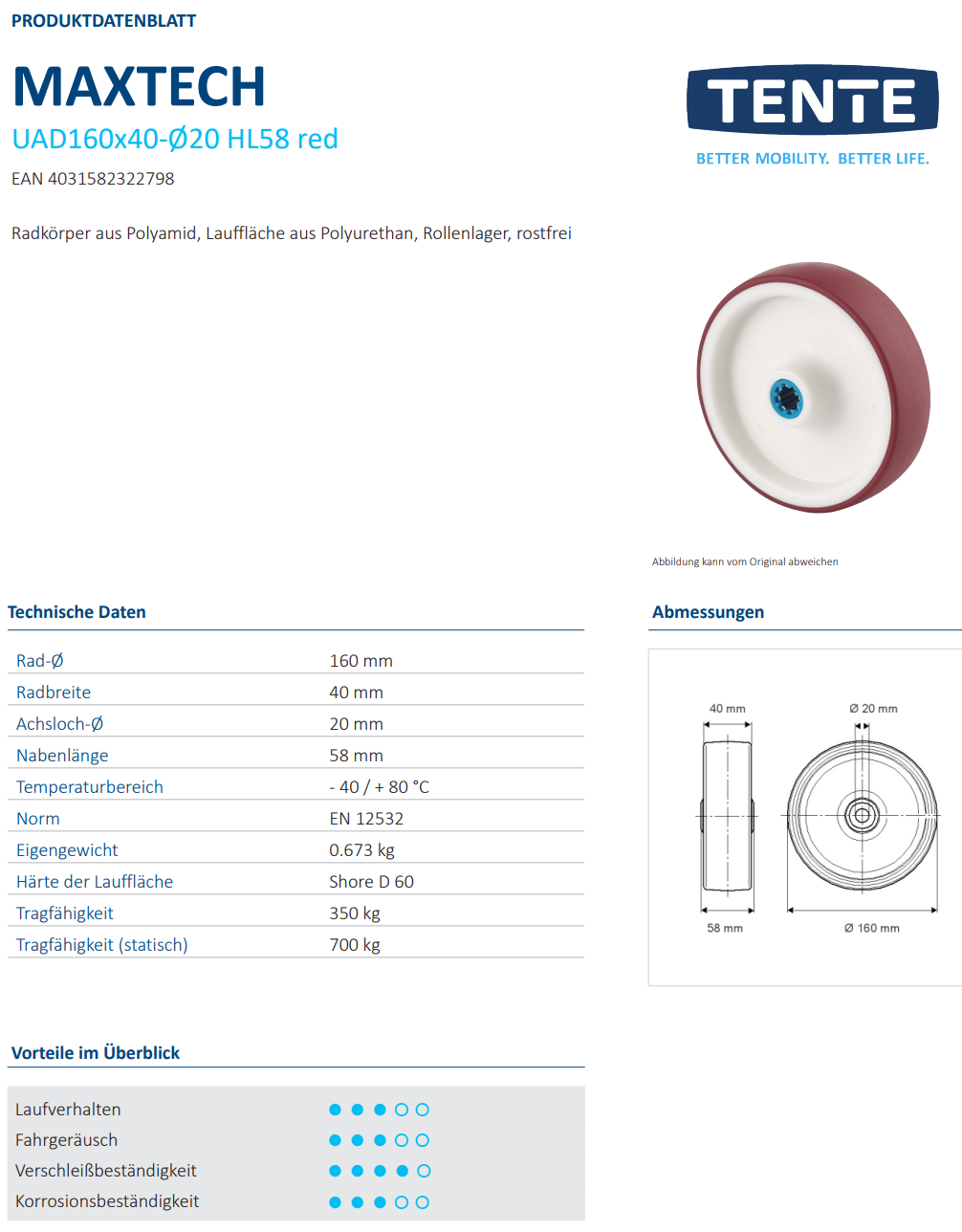 Rad Ø 160x40mm breit, weiß/rot