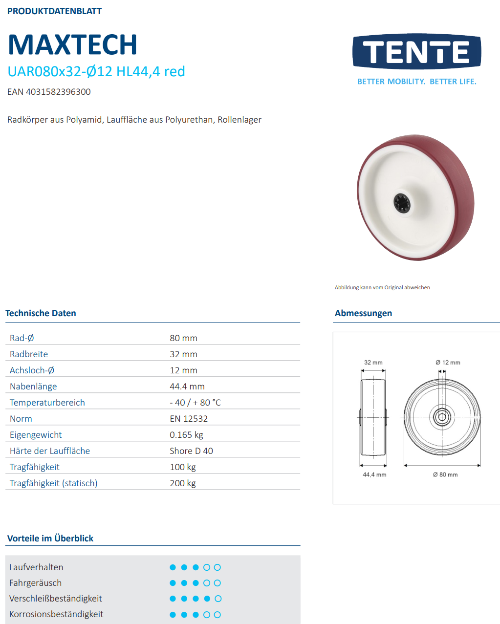 Tente Kunststoff-Rad Ø80x32mm breit