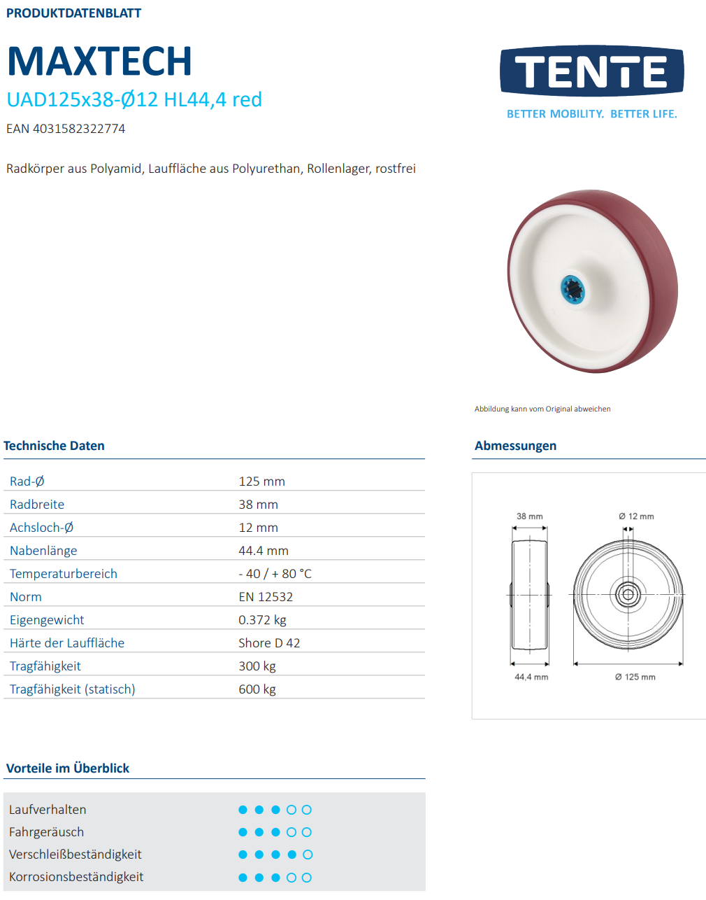 Rad Ø 125x38mm breit, weiß/rot