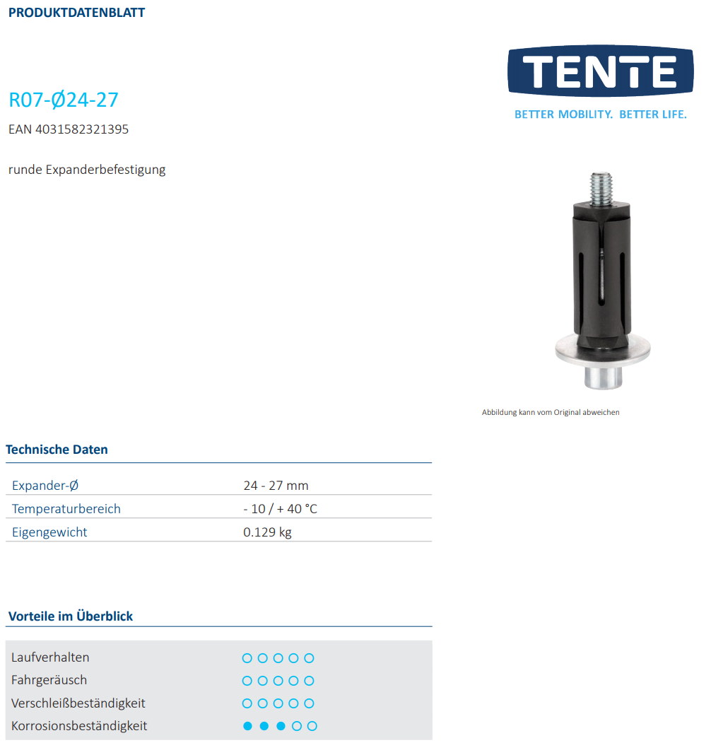 Expander-Befestigung für Rollen, rund, Ø 24-27mm