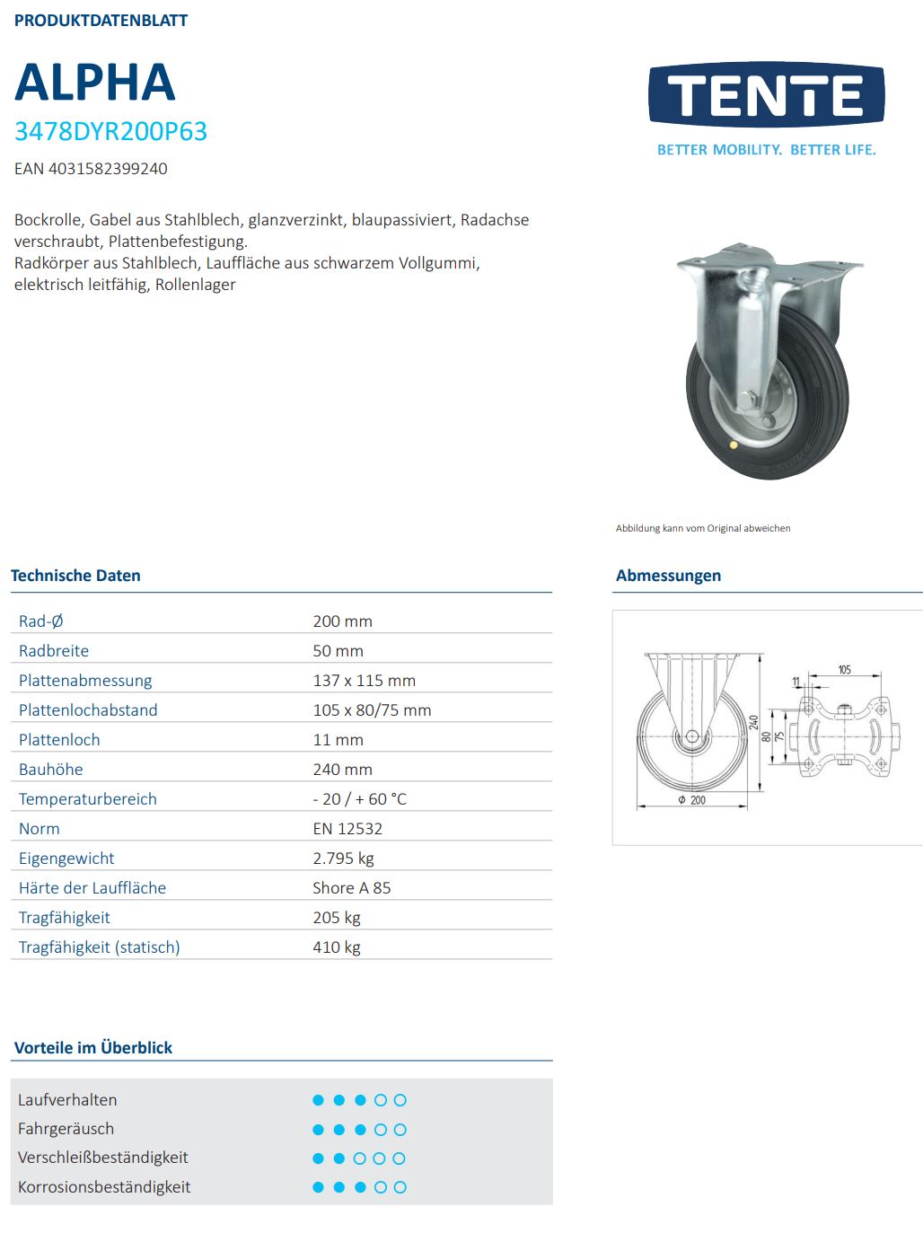 Vollgummi-Bockrolle Ø 200x50mm breit mit Platte 137x105mm ESD Bauhöhe 240mm Tragkraft 205 kg