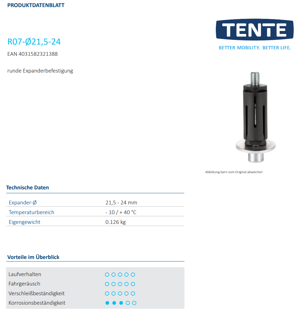 Expander-Befestigung für Rollen, rund, Ø 21,5-24mm