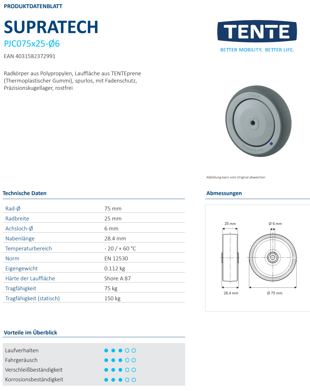 Rad Ø 75x25mm breit,Achsloch-Ø 6mm 