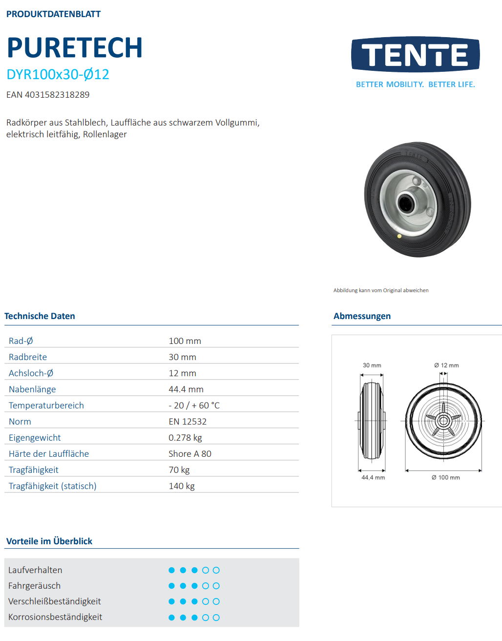 Vollgummi-Rad Ø 100x30mm breit Tragkraft 70 kg ESD schwarz