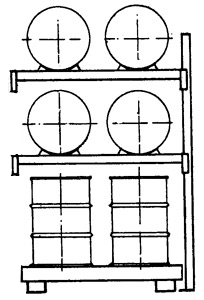 Fass-Kombiregal Typ 7