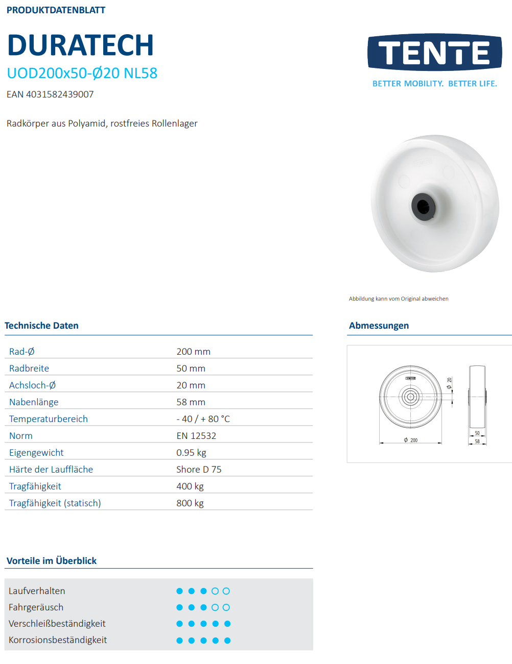 Rad Ø 200x50mm breit, naturfarben