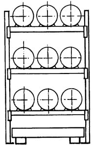 Fass-Kombiregal Typ 8