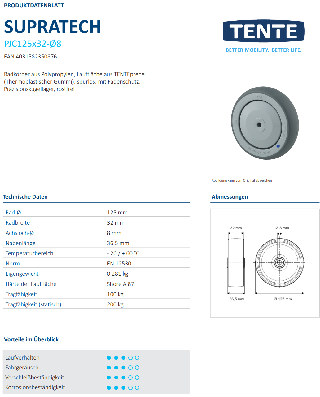 Rad Ø 125x32mm breit