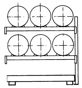 Fass-Kombiregal Typ 4