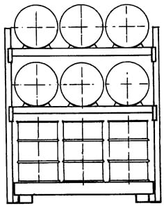 Fass-Kombiregal Typ 10