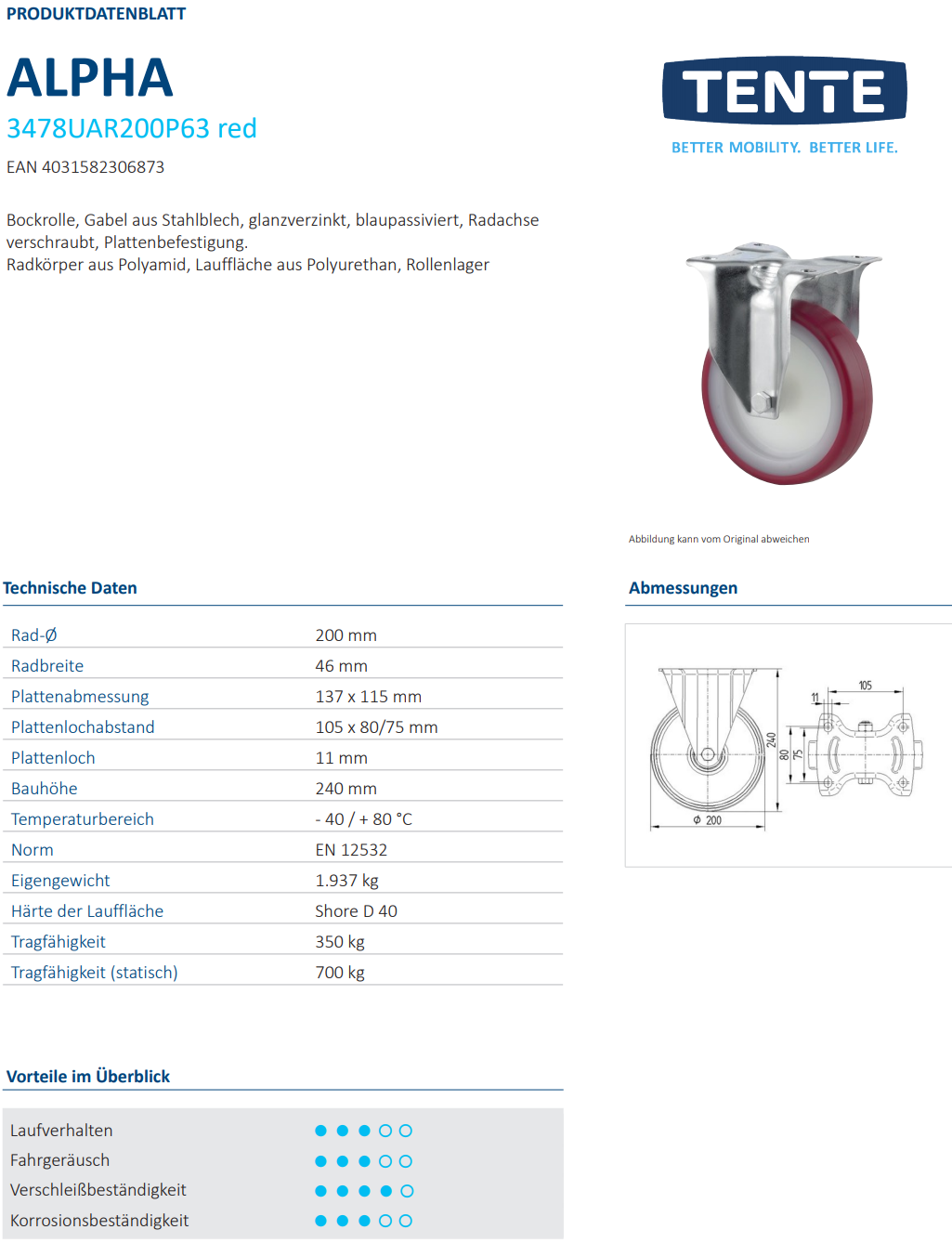 Bockrolle Ø 200 x 46mm breit