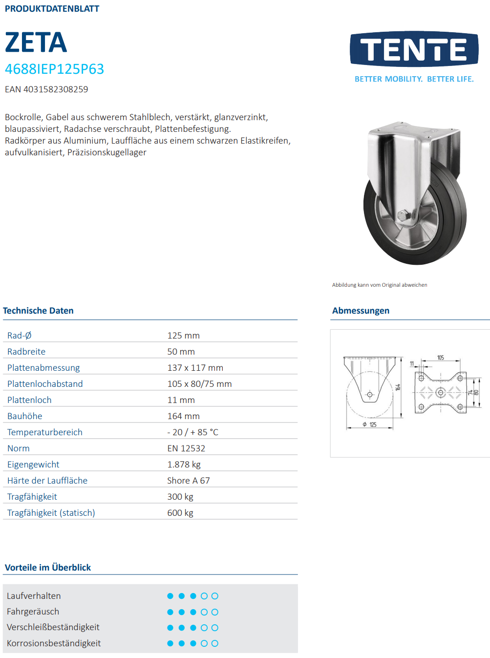 Bockrolle Ø 125 x 50mm breit mit Platte