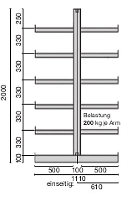 Schulte Kragarm-Regal, Serie SK-L einseitig