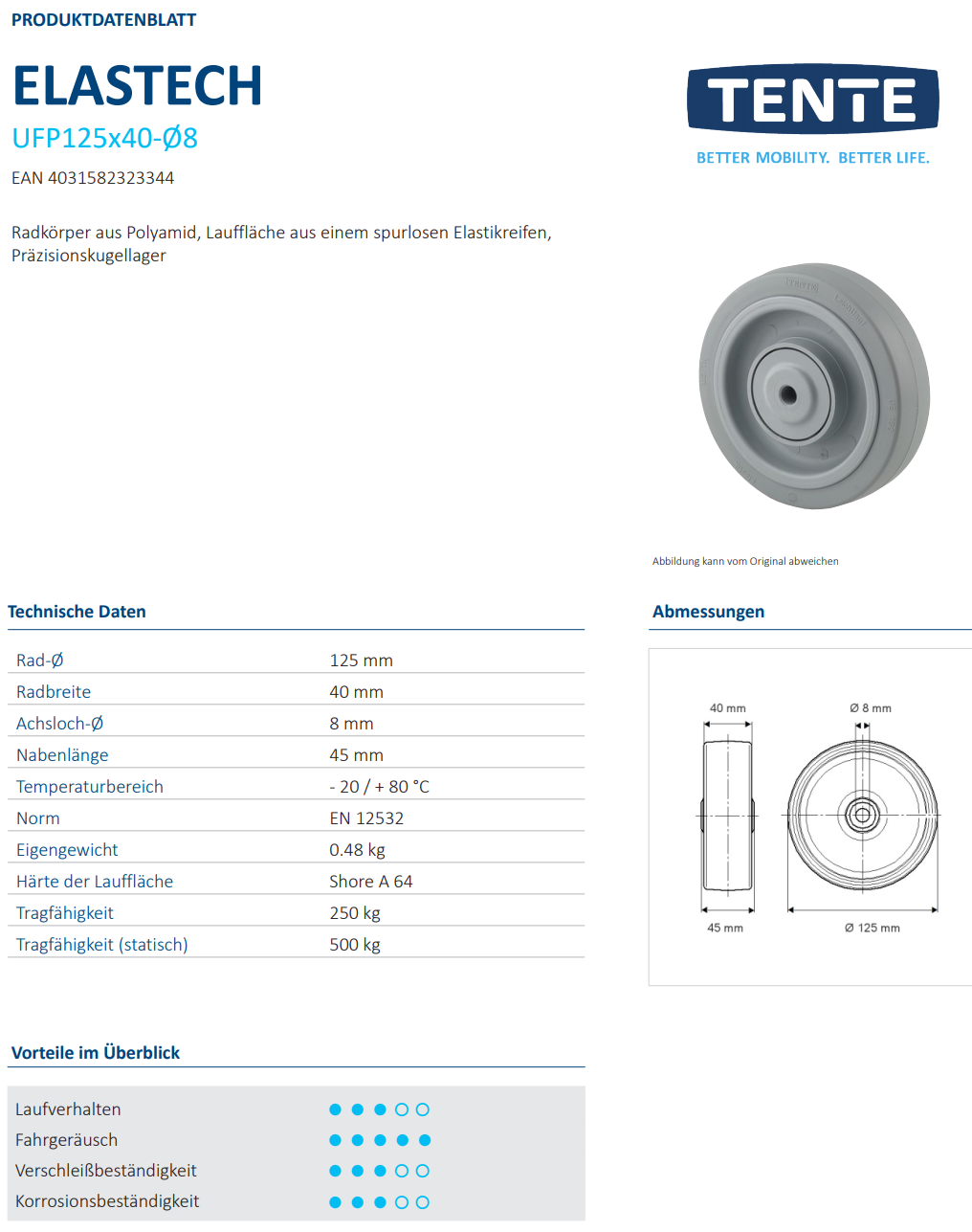 Tente Rad Ø 125 x40 mm breit