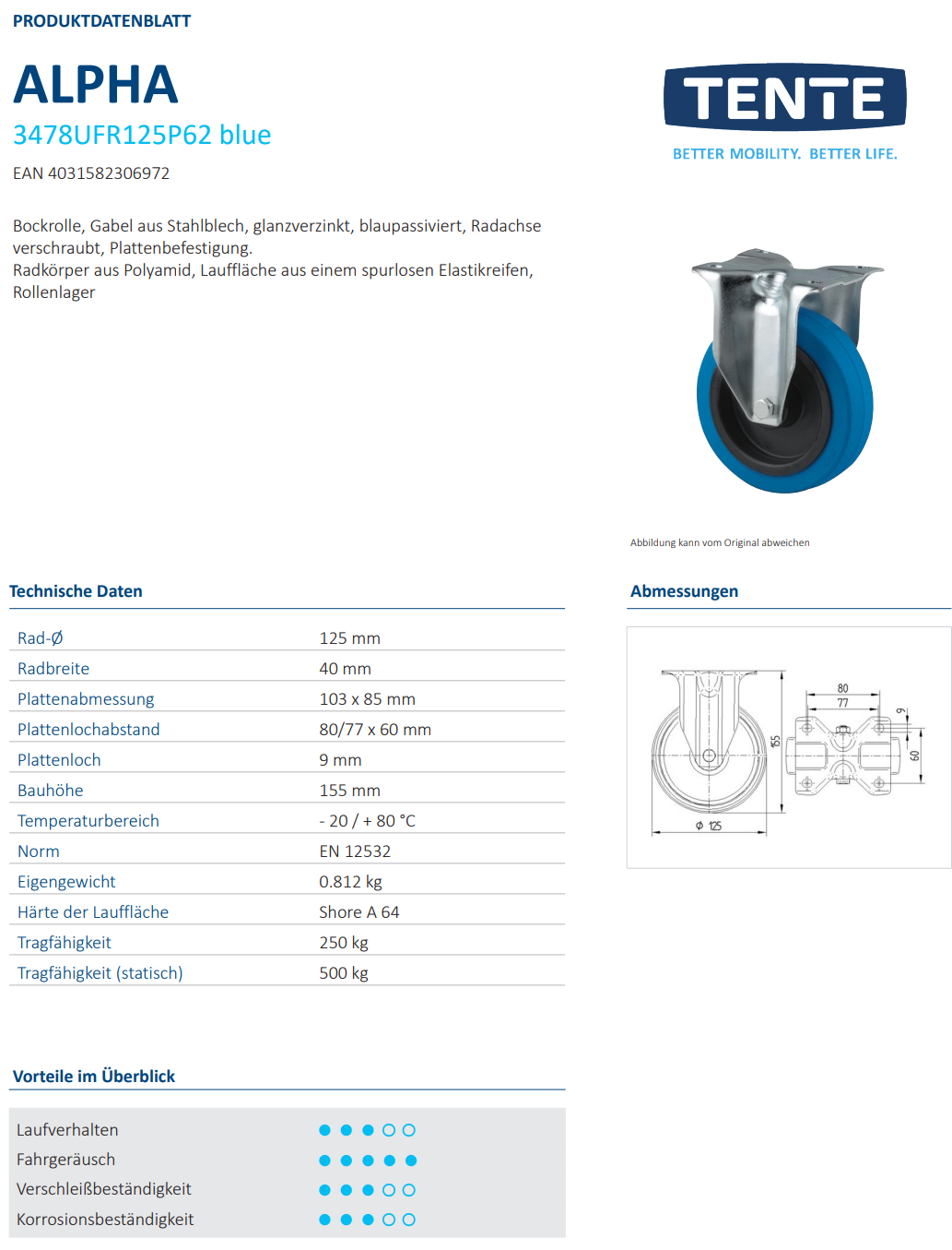 Elastik-Bockrolle Ø 125 x 40 mm blau